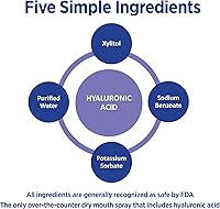 Vista 5 de Spray oral Lubricity para el alivio sintomático de la boca seca, sin sabor - 0.5 onzas, tamaño de viaje