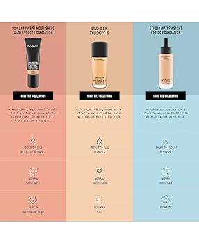 Amazon.com : Mac Pro Longwear Nourishing Waterproof