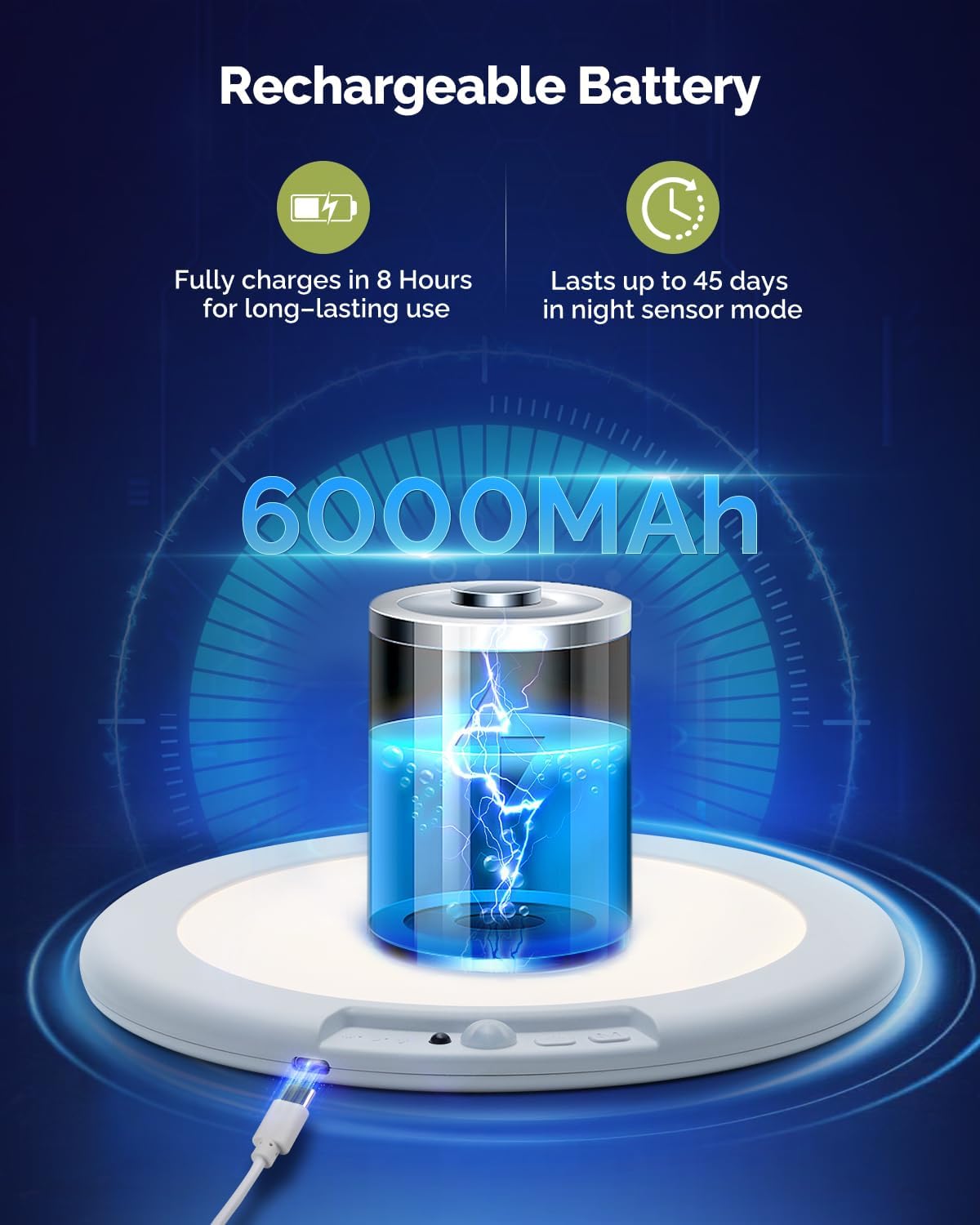 2PCs Battery Powered Ceiling Light with Remote, 7.48" Rechargeable Shower Light Waterproof, Wireless Motion Sensor Ceiling Lights Indoor 3000K/4500K/6500K Dimmable for Bathroom Closet