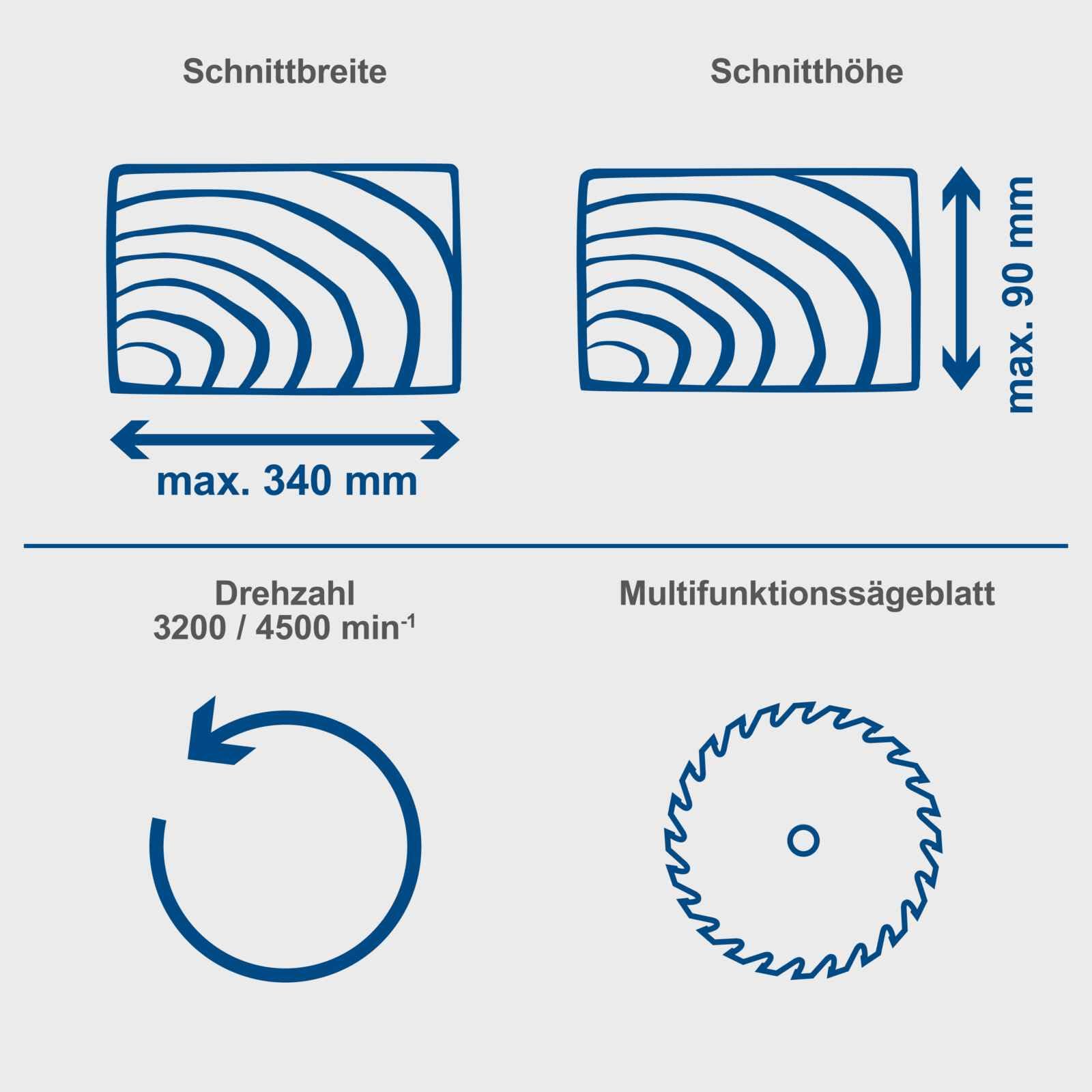 Scheppach Kappsäge HM110MP für Holz, Alu, Stahl, Kunststoff, Kupfer | 90mm Schnitthöhe | 340mm Schnittlänge | 2 Geschwindigkeiten | Ø254mm HW-Sägeblatt | Laser & Softstart | Kappzugsäge Gehrungssäge