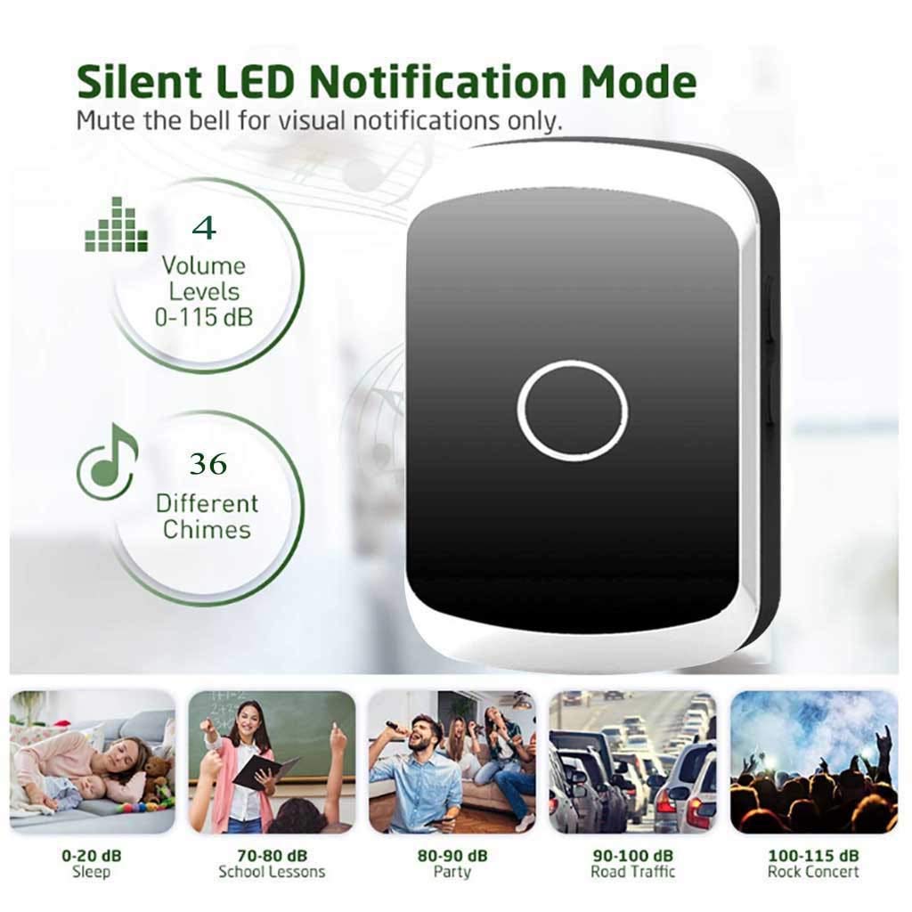 Timbre Inalámbrico Resistente Al Agua para Empotrar En La Pared. Incluye 3 Transmisores, 1 Receptor, Alcance De 300 M, 36 Tonos De Llamada, 4 Niveles De Volumen Y Luz Led Silver