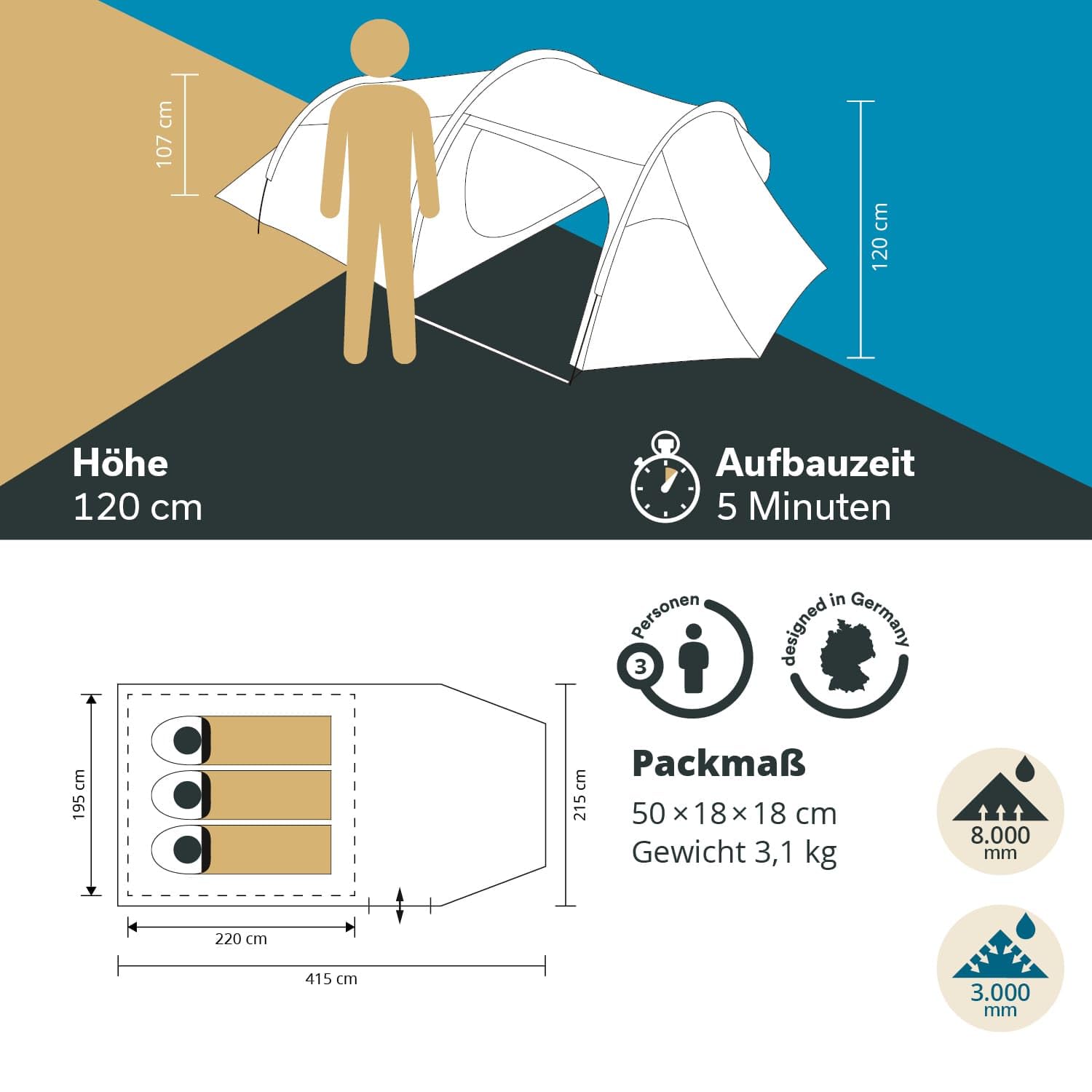 Skandika Trekkingzelt Oteren/Vatn | Camping Zelt für 2-3 Personen, Ultraleicht, kleines Packmaß, wasserdicht, 3000 mm Wassersäule, Tunnelzelt | Trekking, Wandern, Angeln, Outdoor
