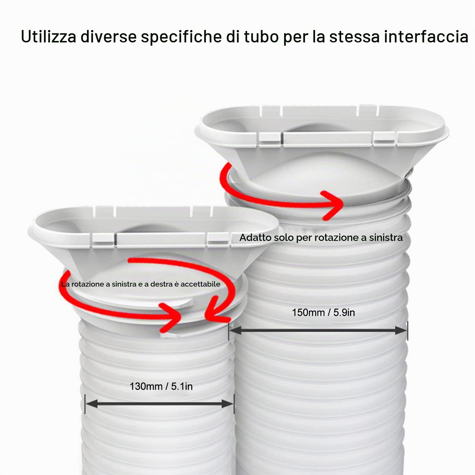KENANLAN Kit di Ventilazione per Finestra per Condizionatore Portatile, 4 Pezzi, PVC ABS ad Alta Densità, Resistente al Calore