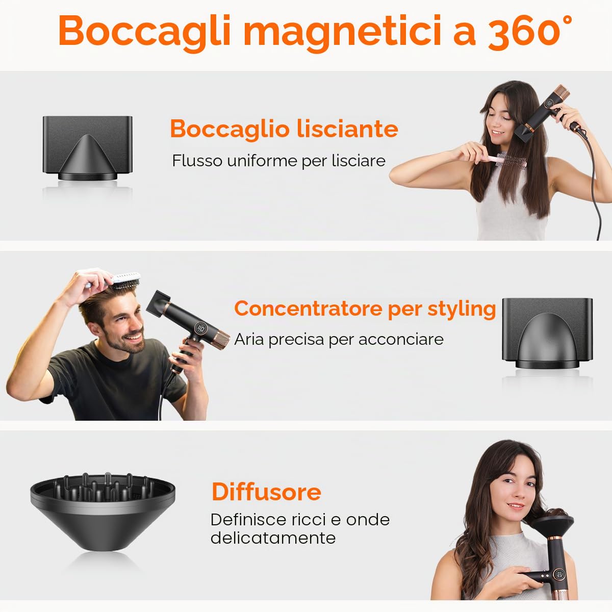 Faszin Asciugacapelli, Phon per Capelli con Motore ad Alta Velocità da 110,000 Giri Al Minuto per Un'asciugatura Rapida, 200 Milioni di Ionici Asciugacapelli con Basso Rumore Binocolo visione