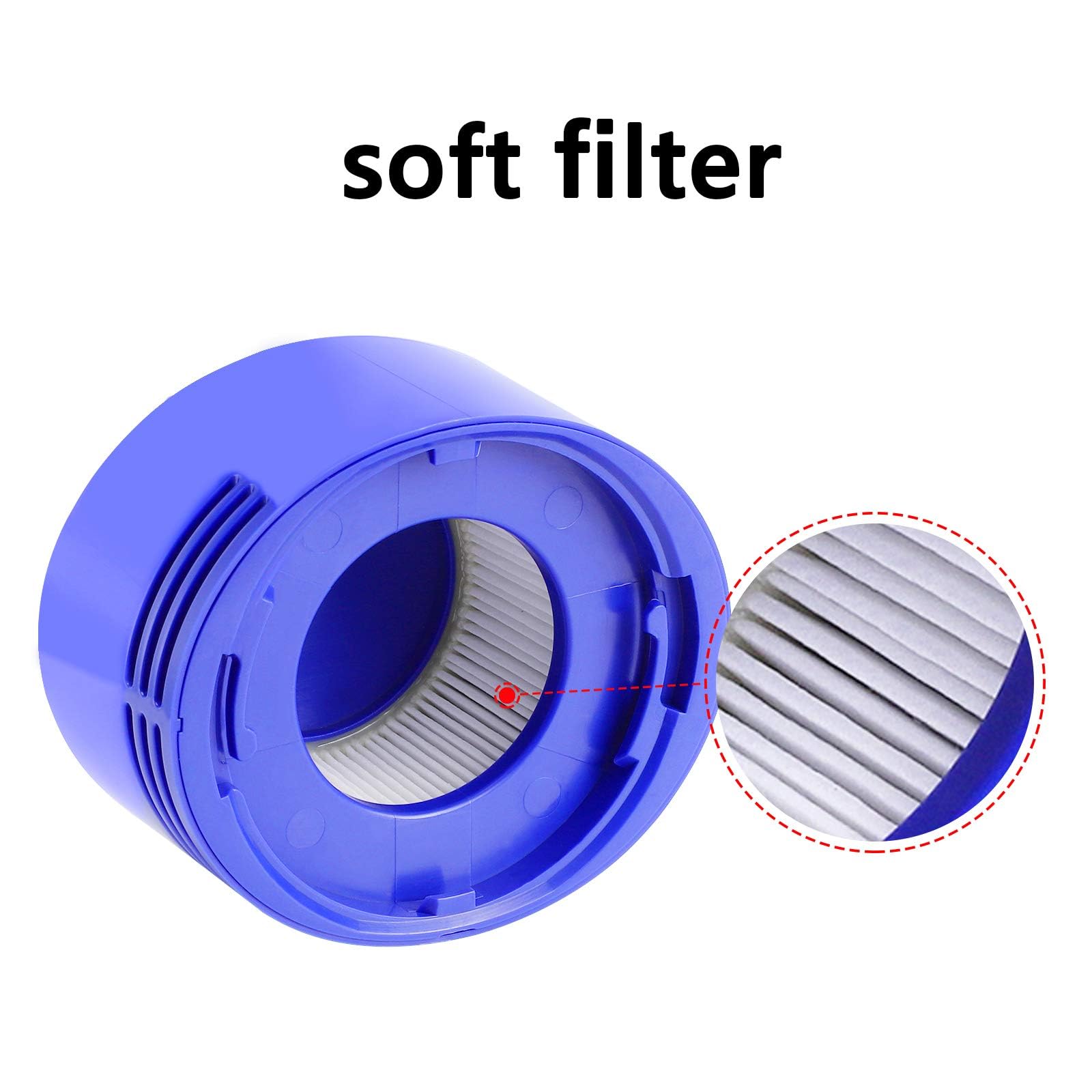 INF Części zamienne akcesoria do odkurzacza Dyson V8, filtr wstępny i tylny filtr, części zamienne, zestaw akcesoriów, 2 x filtr do odkurzacza