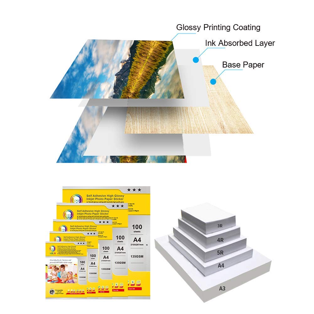 De eigenschappen van glanzend papier | Print&Bind