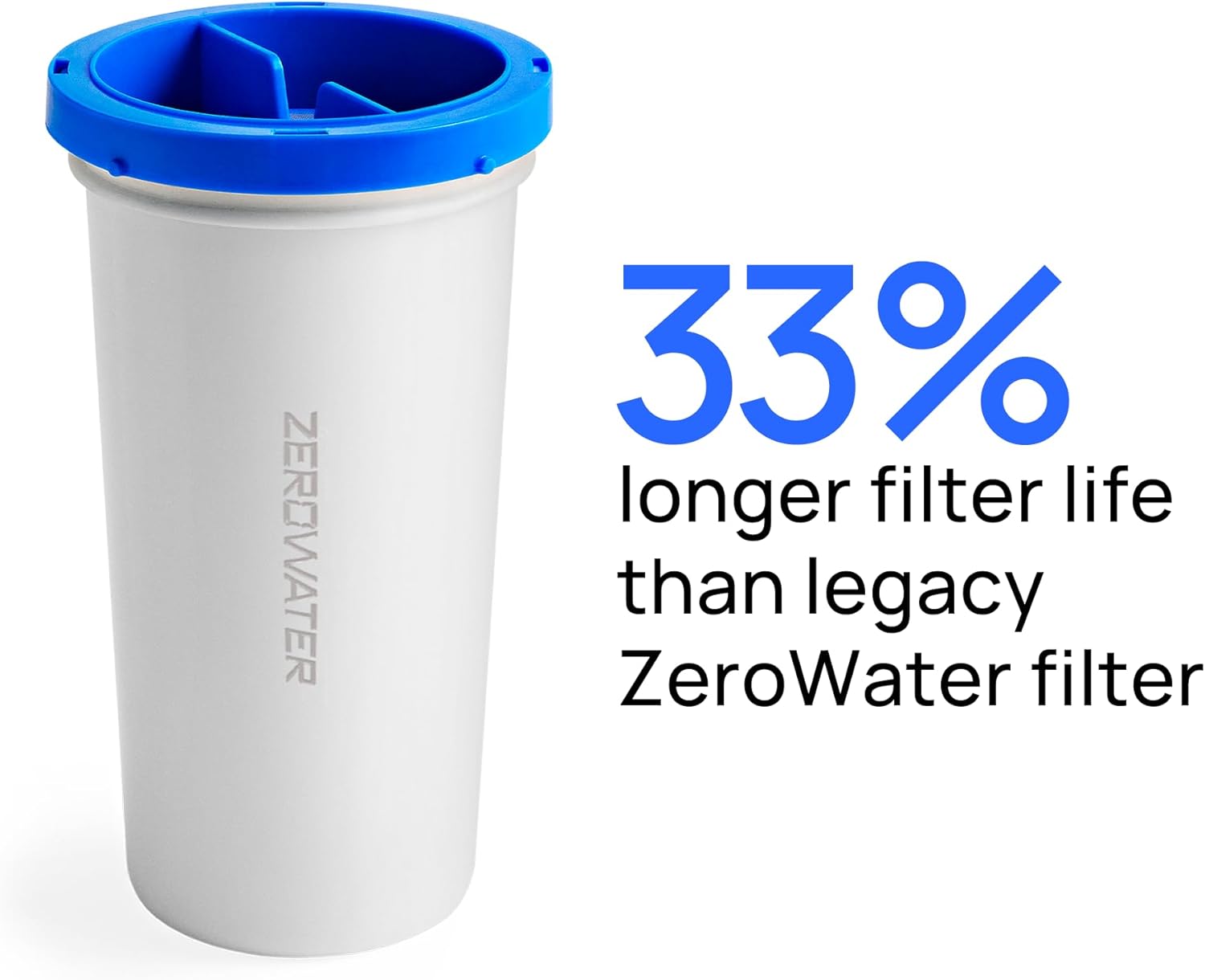 Culligan with ZeroWater Technology Replacement Filter 2-Pack, 5-Stage Advanced Water Filter – IAPMO Certified to Reduce Lead, Total PFAS (Forever Chemicals), Mercury, Fluoride, and Chlorine