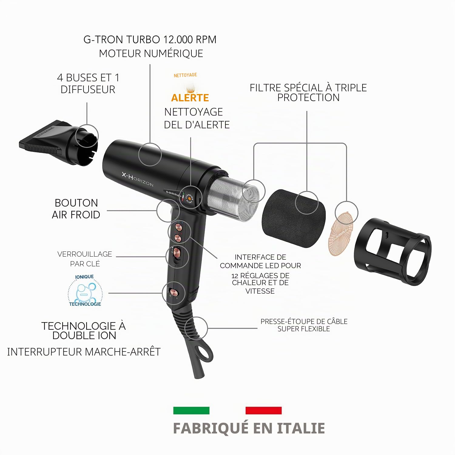 GAMMA+ X-Horizon Sèche-cheveux Ionique, Sèche-cheveux Professionnel Ultra-léger 290 gr, Dual Ionic Technology, Système d'Alerte Nettoyage Filtre, 120.000 tr/min, Made in Italy (Noir, Prise Schuko)