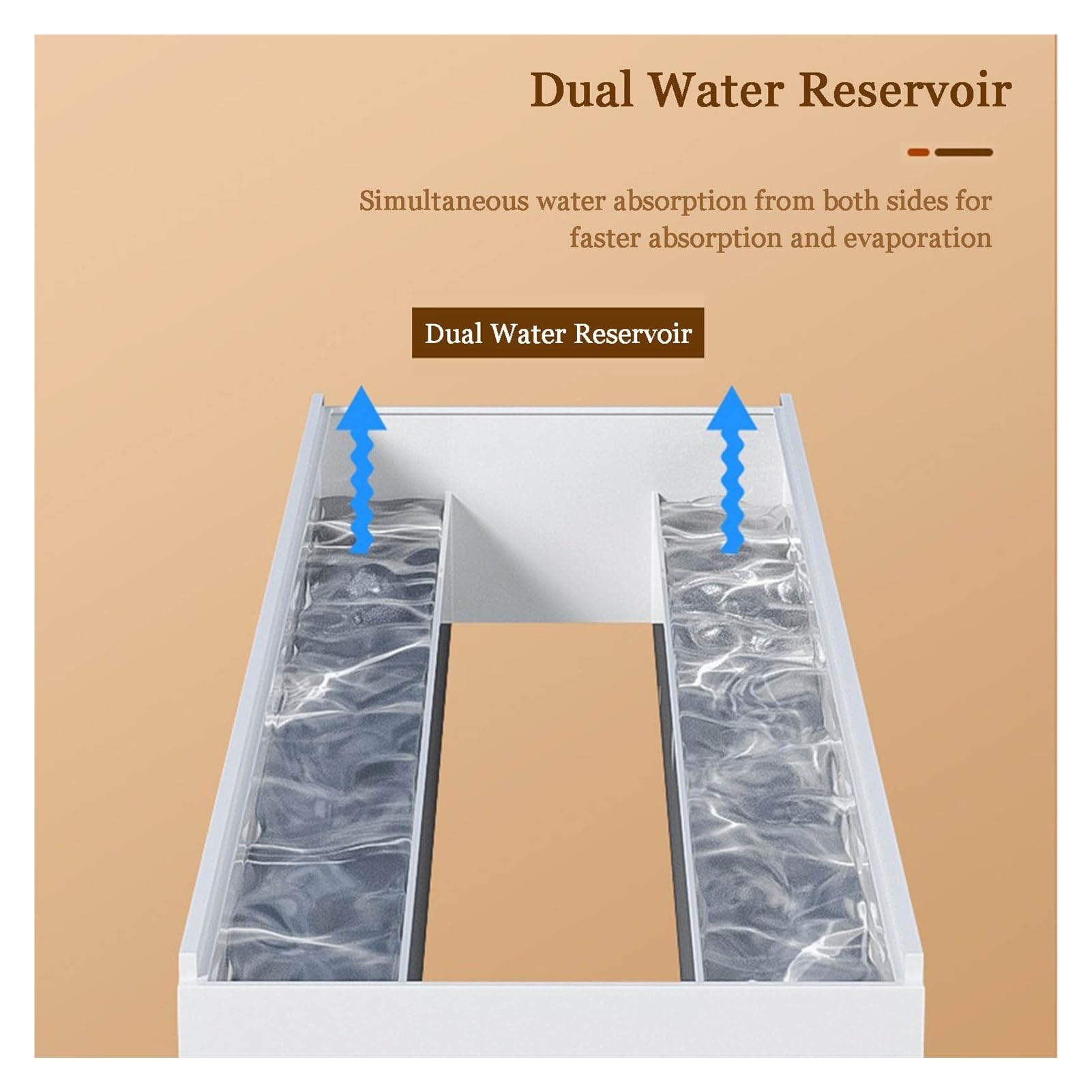 Evaporatore con Serbatoio D'acqua Grande Capacità Facile da Pulire Umidificatore A Radiatore Sollievo Dall'aria Secca in Casa per Studi E Uffici WXQTM(80x11x14cm)