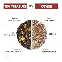 Tea Treasure Jasmine Green Tea 25 Tea Bag, Antioxidant-Rich Detox Infusion for Stress Relief, Wellness & Relaxation gallery image