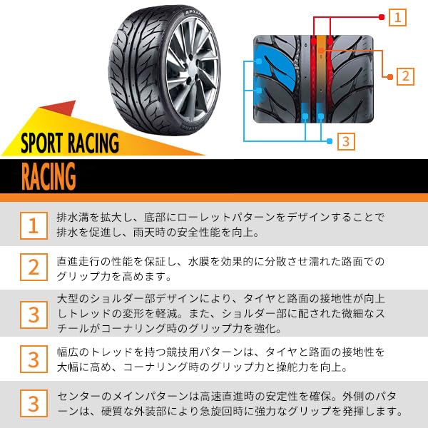 Amazon.co.jp: APTANY(アプタニー) サマータイヤ SPORT RACING 235