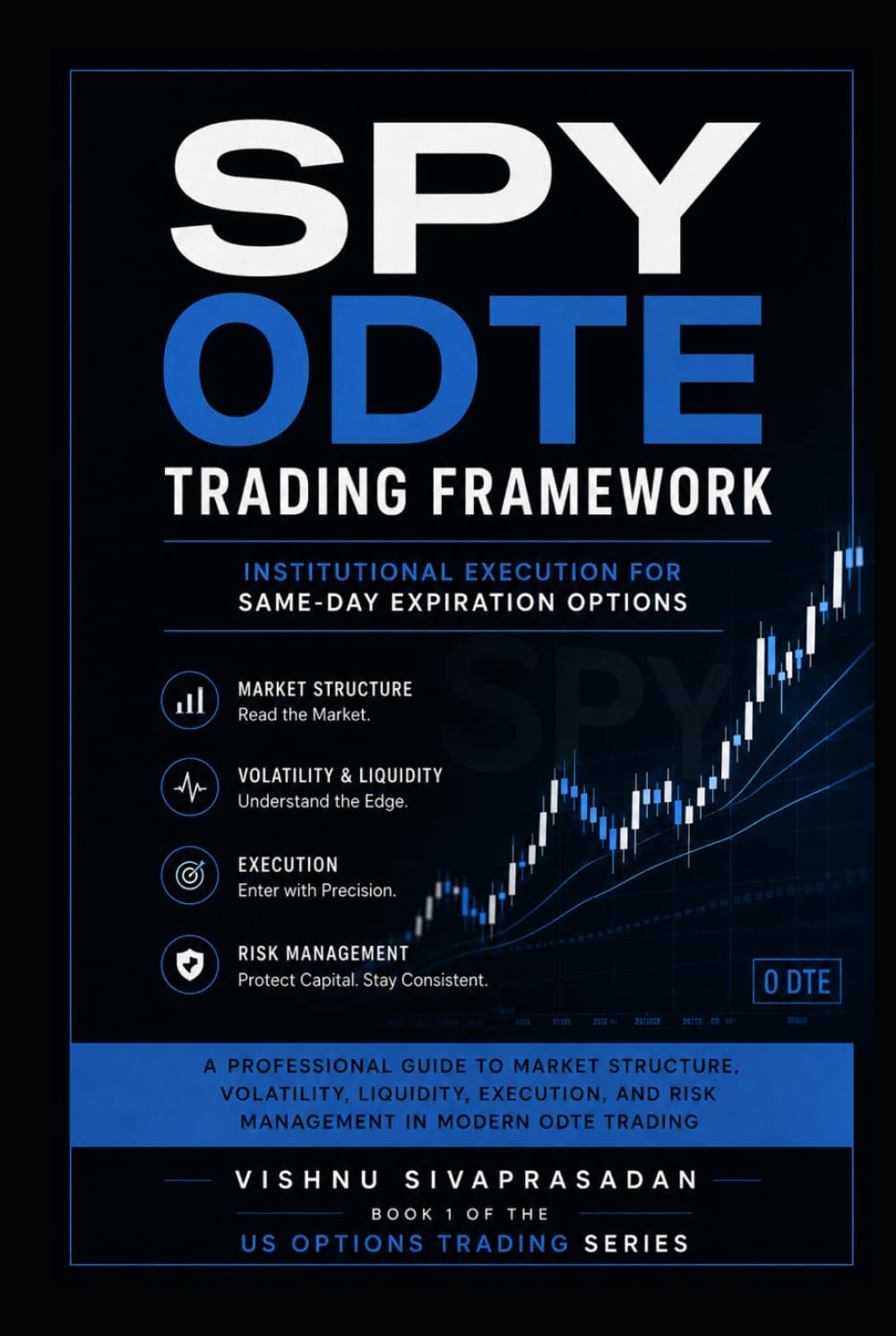 SPY 0DTE TRADING FRAMEWORK: Institutional Execution for Same-Day Expiration Options (US Options Trading Series)