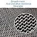 HDJDCBCV Chicken Wire， 304 Stainless Steel Mesh, Industrial Wire Mesh Wire Diameter 0.08Mm 100 Mesh Temperature Resistant Filtration Air Vent Net,Silver,100mesh