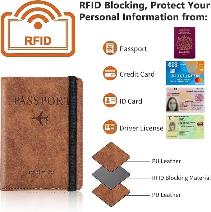 Image of TEKCOOL Passport Holder Cover Travel Wallet Organiser, Passport Case with RFID Blocking, PU Leather Travel Document Holder for Men & Women Travel Accessories (Brown)