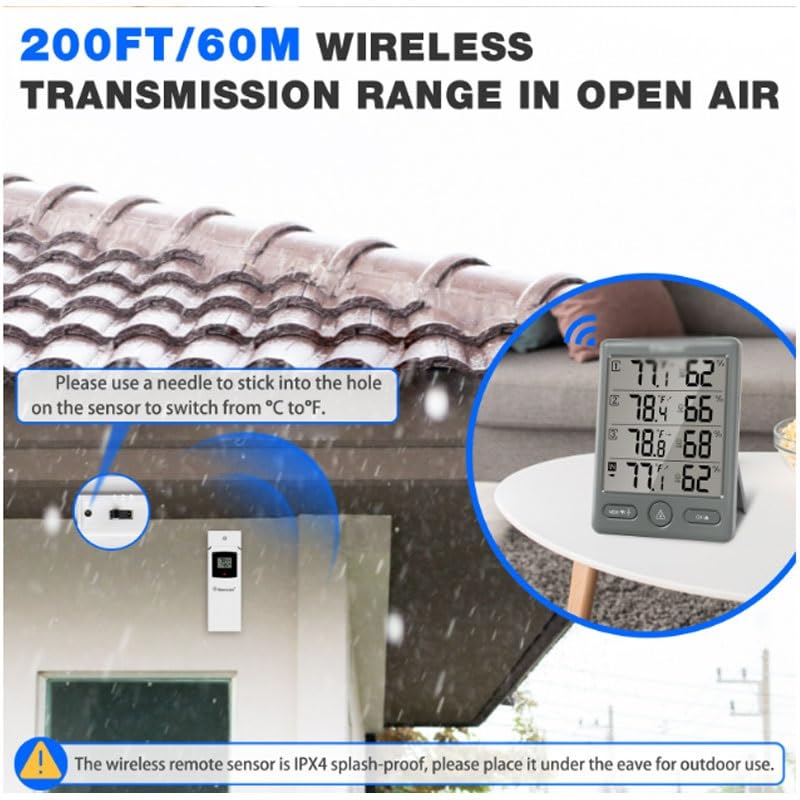 Special Temperature Humidity Meter Indoor Household Display Panel