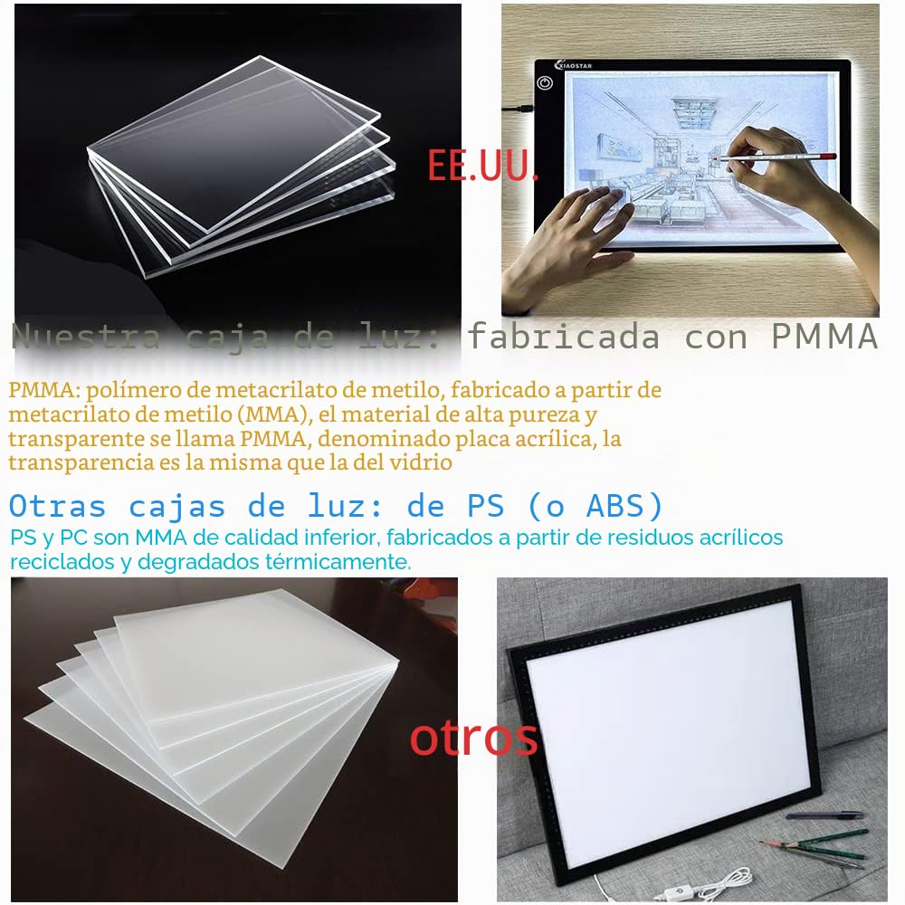 Mesa de Luz de Dibujo LED,Tableta de Luz LED,Tablero de Pintura de Diamante Ultrafino,Cable USB con Brillo Ajustable para Artistas,Animación,Dibujo,Diseño,Bosquejo,Bordado (LB-A4-it)