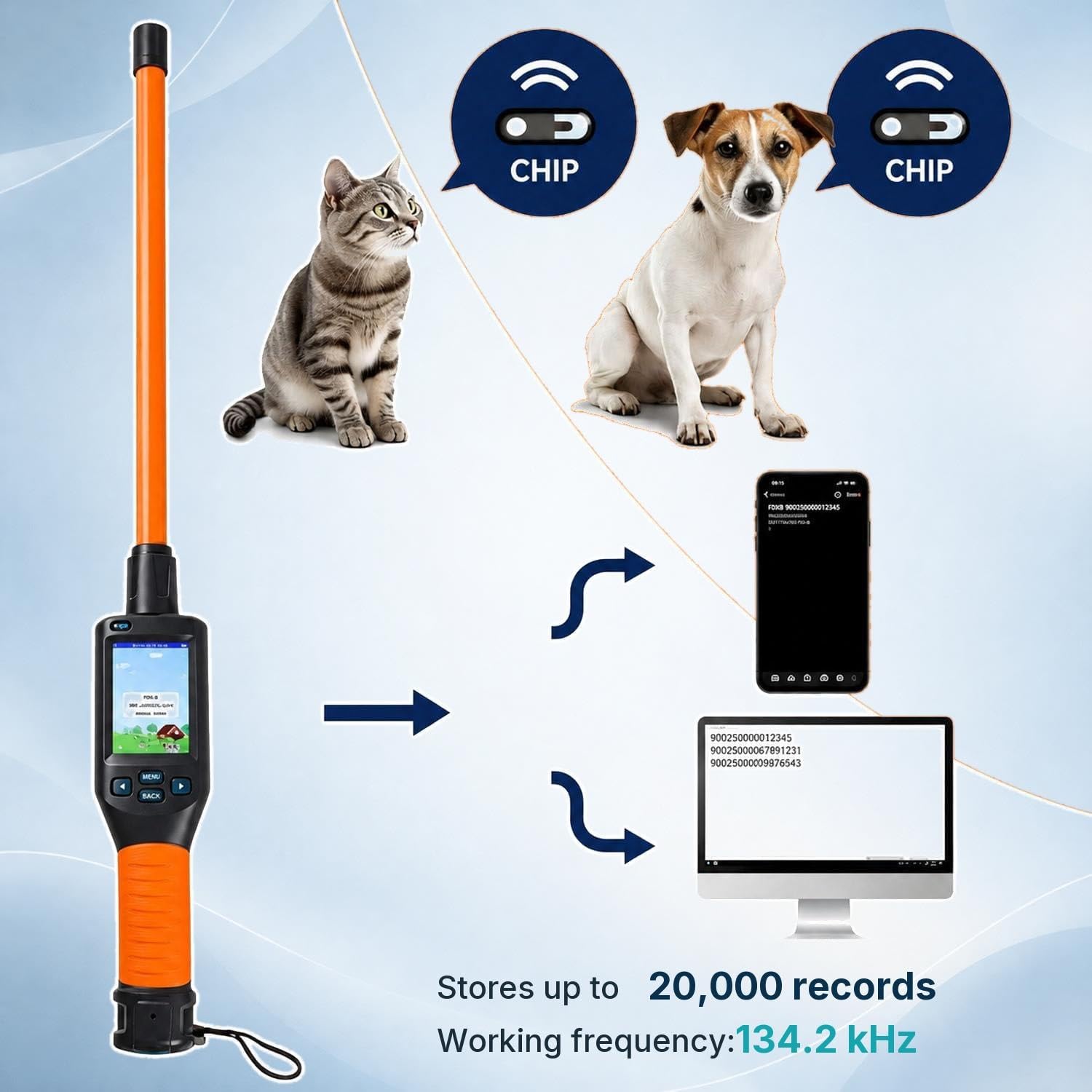 Lettore Microchip Animali, Scanner Tag Auricolari con Display 3,5 pollici