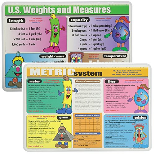 Painless Learning Educational Placemats Sets Metric System and US Weights & Measures Placemat Non Slip Washable