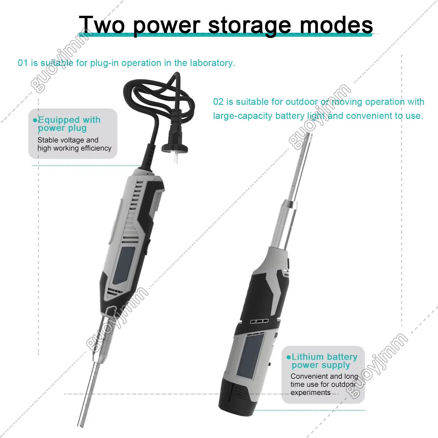 Homogeneizador de tejidos de mano, mezclador disruptor celular, capacidad de 0,5 a 250 ml, con cabezales de 6 mm, 8 mm, 10 mm, emulsionante ajustable de 6 velocidades para uso en laboratorio