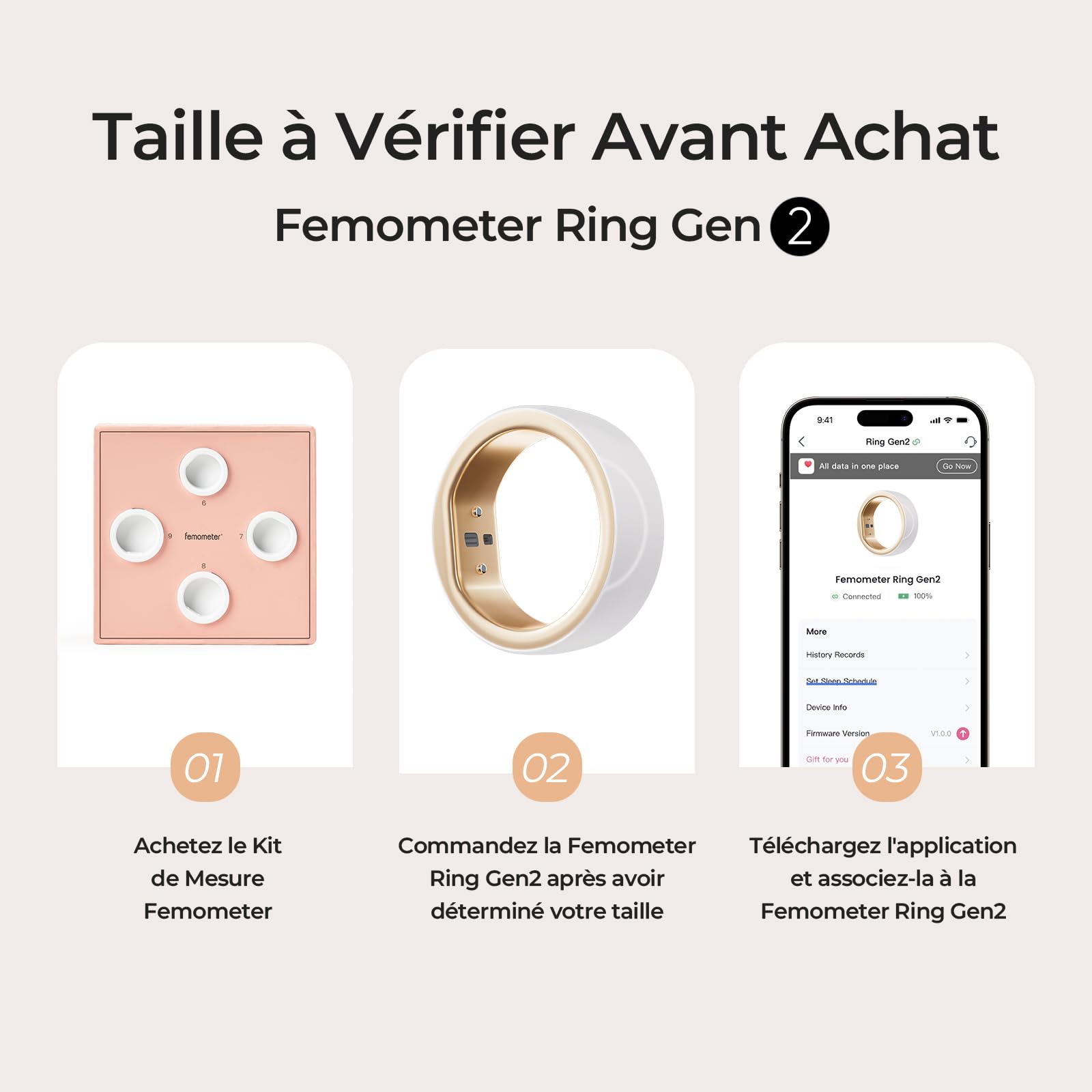 femometer Bague Connectée Femme, Suivi Santé des Femmes - Cycle Menstruel, Température Basale, Sommeil, Stress, SpO2, Fréquence Cardiaque et VFC - Abonnement Gratuit pour iOS et Android