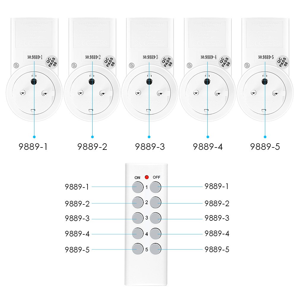 KYG Set mit 5 programmierbaren Fernbedienungen, Steckdose Domotisch, Kabellos, Funktion All One, 2 Fernbedienungen, 2 Batterien, weiß