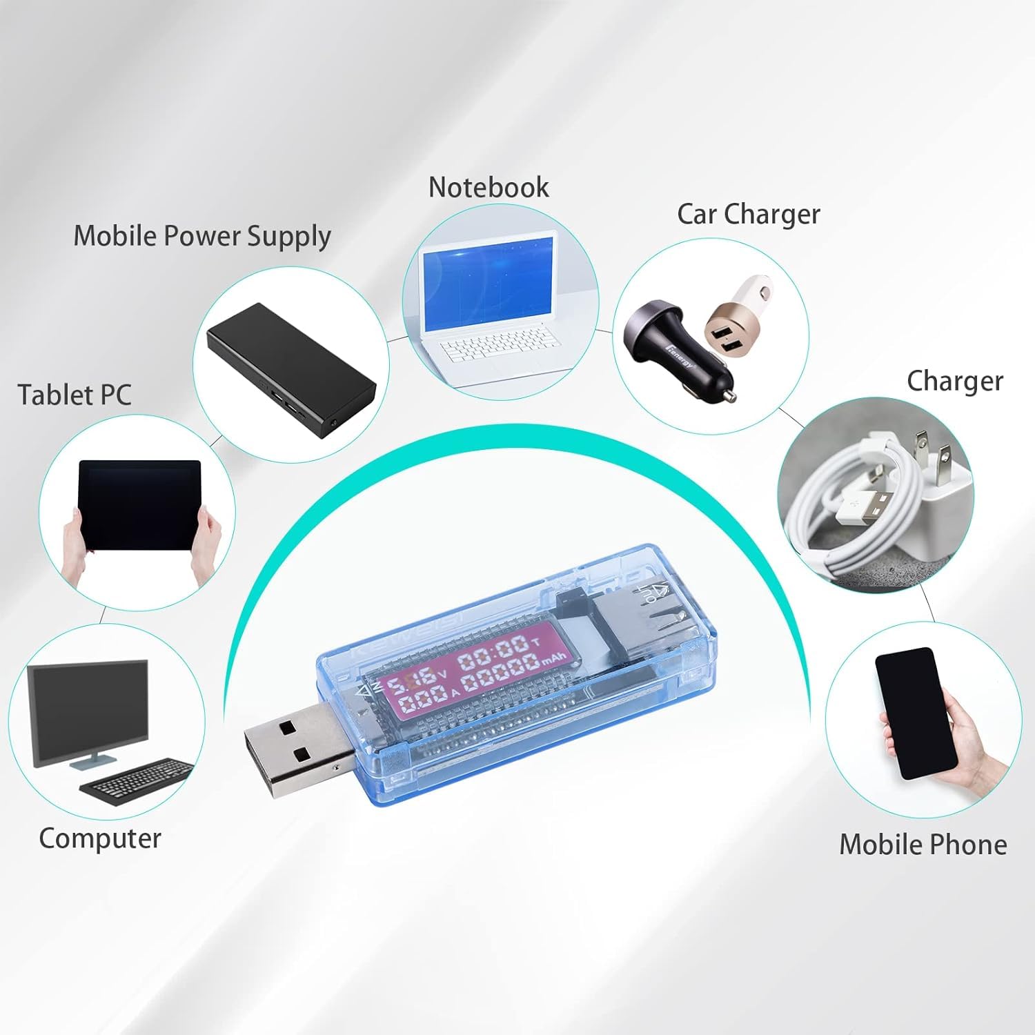 KWS-V20 USB Tester Voltmeter Ammeter Multimeter LCD Display Charger Power Meter 3-9V 0-3A USB 2.0 QC2.0 Capacity Current Voltage Detector for Mobile Phone Car Laptop Tablet — Amazon image 5