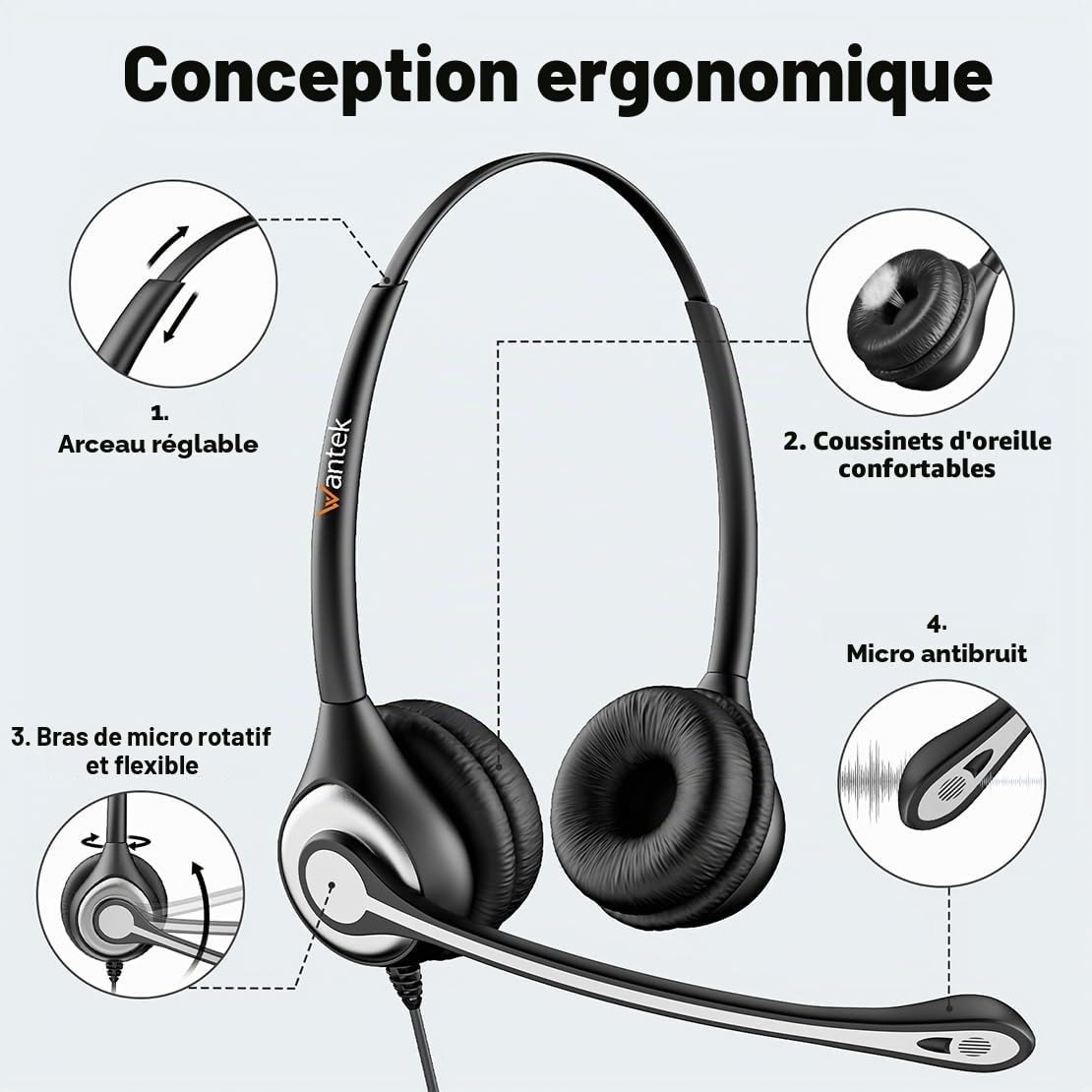 Wantek Casque USB avec Micro Léger on Ear, Arceau Réglable, Microphone Flexible, Câble 1,8 m, Casque Audio PC Filaire pour Ordinateur Portable Bureau Teletravail Chat Zoom Teams