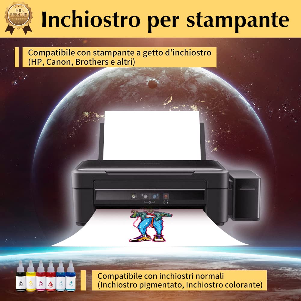 TransOurDream Carta per trasferimento a Getto d'inchiostro Reale,Carta termoadesiva per Tessuti Scuri, Non Stampa a Specchio, Fogli DIN A4X20, Carta per Magliette a Colore: Scuro(I-3-5.0-20)