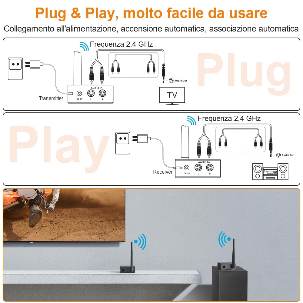 YMOO Trasmettitore Ricevitore Audio Wireless per TV, 2,4GHz Adattatore Bluetooth per Subwoofer, 100m, Jack da 3,5 mm e RCA, Bassa Latenza per Musica da PC a Hifi Stereo/Casse Attivo/CD
