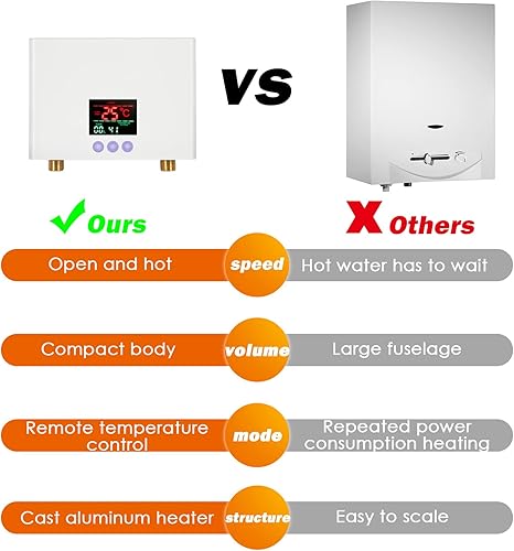 Miniatura 8 de Mini calentador de agua caliente sin tanque de 3000 W para debajo del fregadero, sistema de calefacción termostático de lavado de 110 V con control