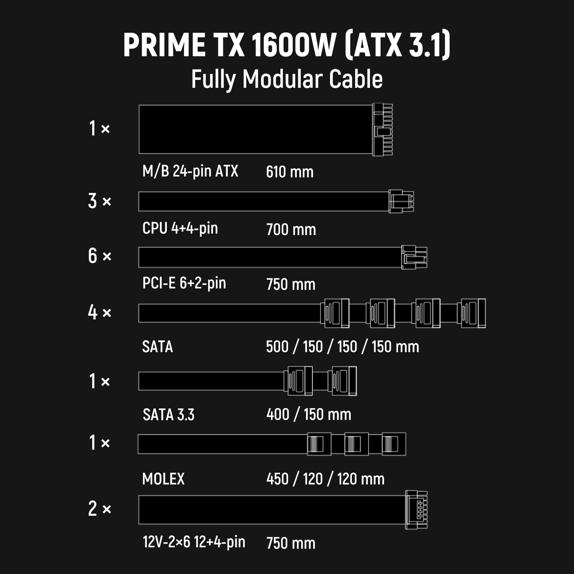 Power SupplySeasonic Prime PRIME-TX-1600-ATX30 1600W T itanium