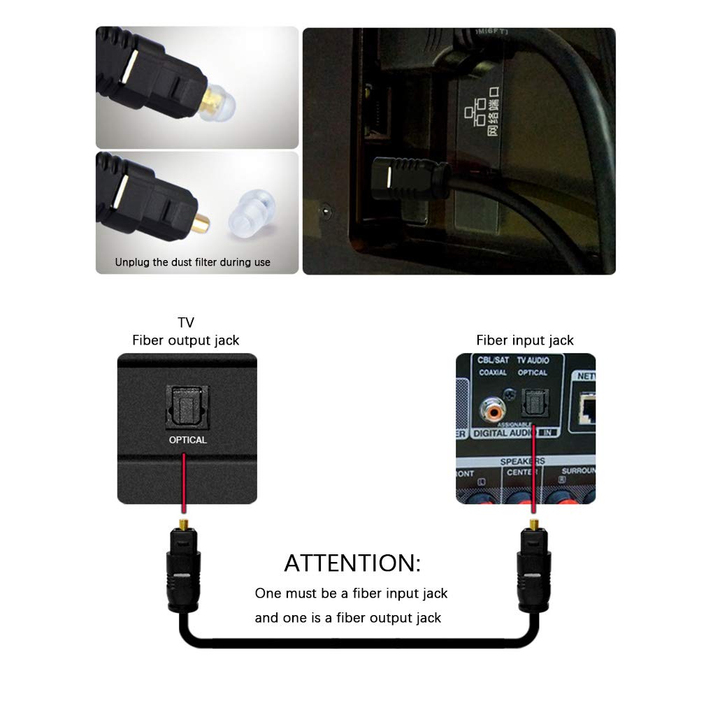 Lot de 2 câbles audio numériques en fibre optique absorbant les chocs pour TV, cinéma, barre de son, cordon de 20 m