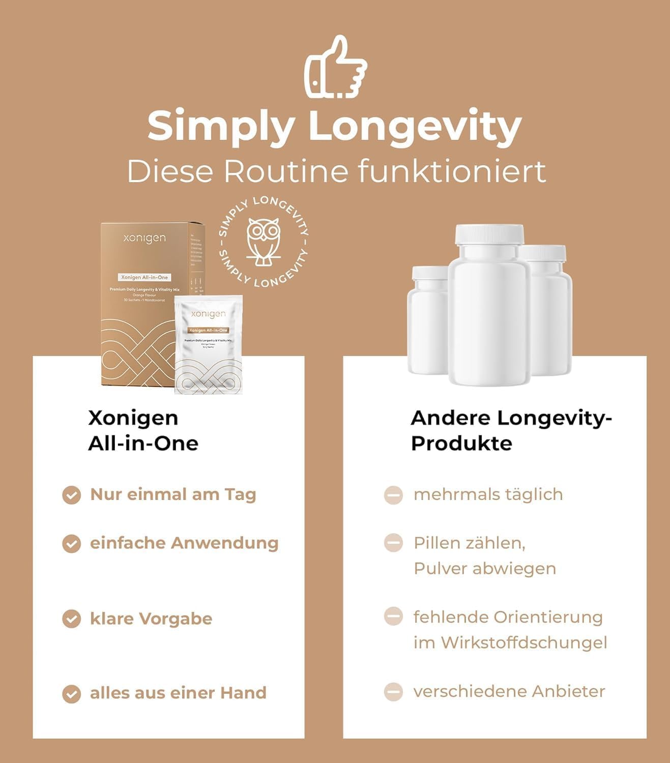 Longevity & Vitality Mix (1er Pack) – 14 Moleküle CaAKG, TMG-Betain, Taurin, Hyaluron, Quercetin, Omega-3, Kreatin uvm – hochdosiert – für Ihre tägliche Anti-Aging Routine