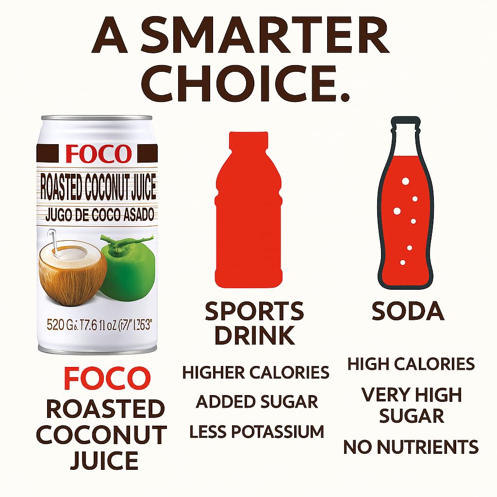 Amazon.com : FOCO Roasted Coconut Juice with Pulps 17.6 Fl Oz