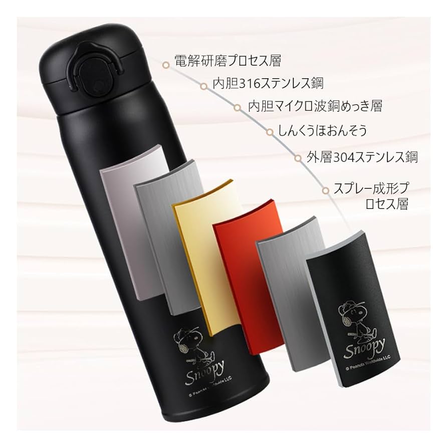 スヌーピー　水筒500ml 多　ワンタッチ開閉 スヌーピー☆水筒500ml 多 ワンタッチ開閉