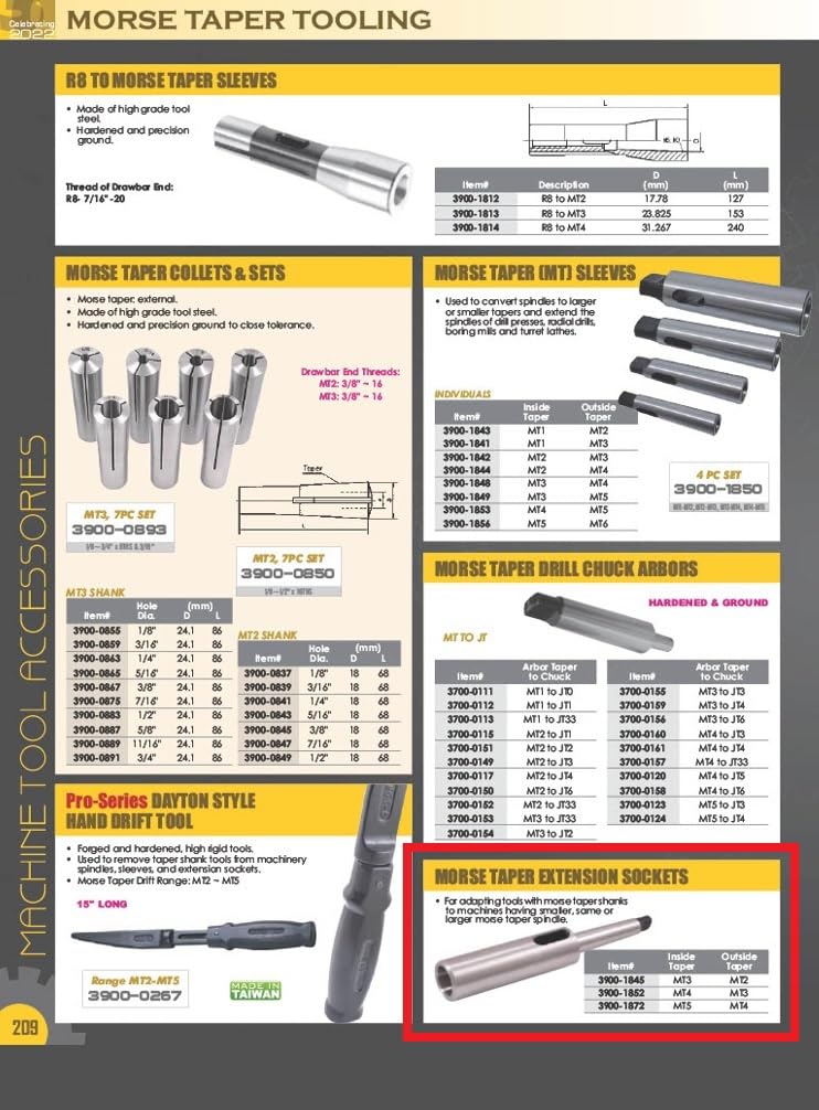 Hhip Fuseau morse extension Sockets (différents affine : MT2 – Mt5), MT5 Inside, MT4 Outside Taper, 1