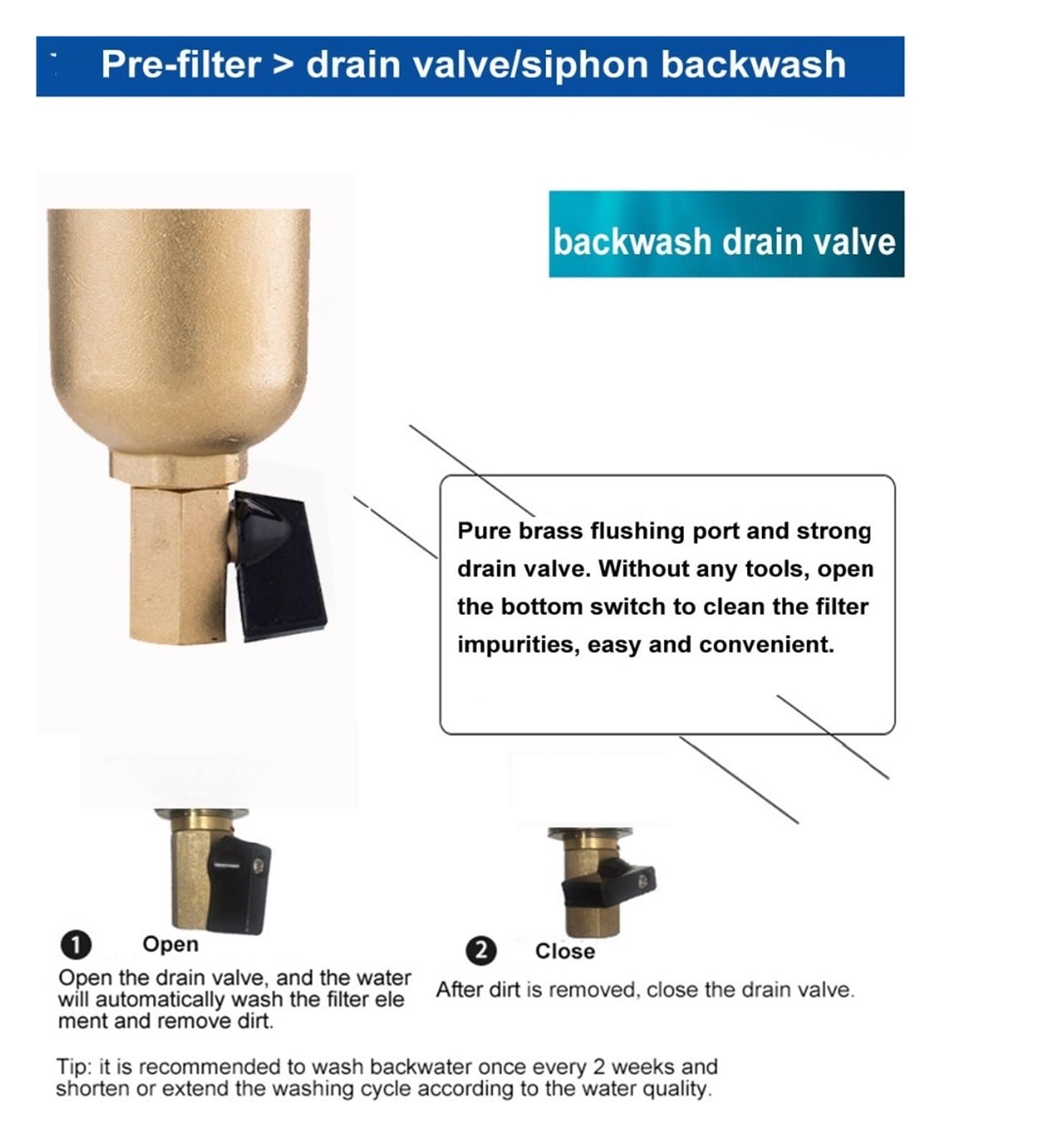 Sistema de filtro de agua, Sifón Backwas Pre-filtro de agua caliente, purificador latón entero Prefiltro malla acero inoxidable con manómetro(Whole brass,0.75 inch)