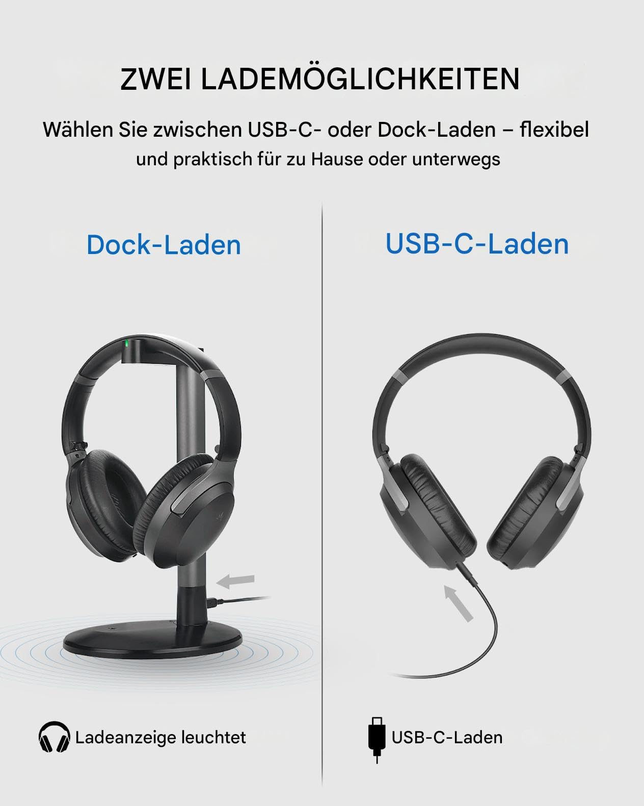 Avantalk Aria Podio 3 – Multipoint Bluetooth Kabellos Headset mit abnehmbarem Noise-Cancelling Mikrofon & Sidetone für klare Anrufe, PC & Smartphone, EQ-Sound, 55h Akku, Ladebasis, große Ohrmuscheln