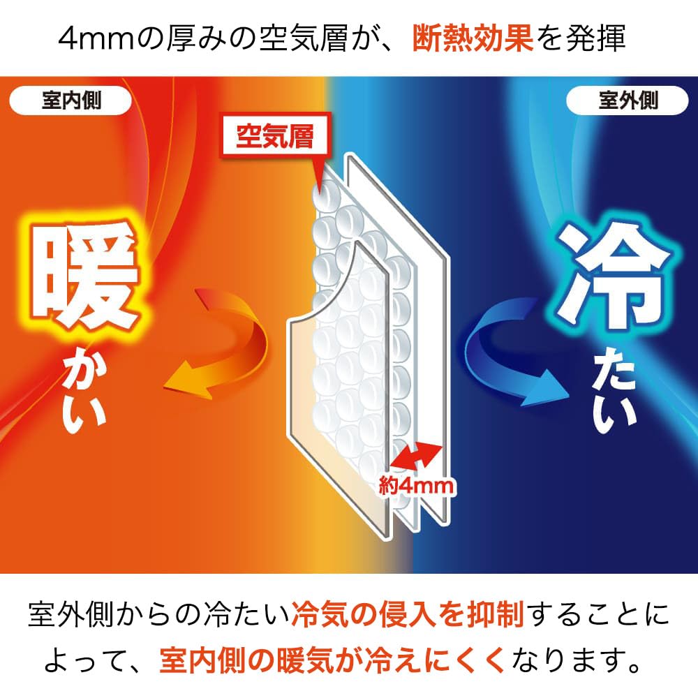 Amazon｜アール SAKuRAKu UVカット＆断熱シート マドピタシート (結露