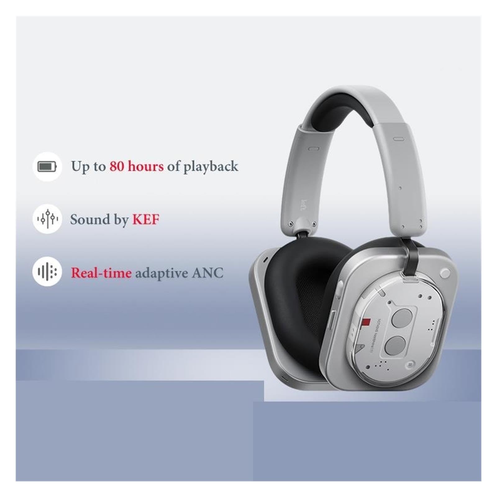 1 PIÈCES Casque