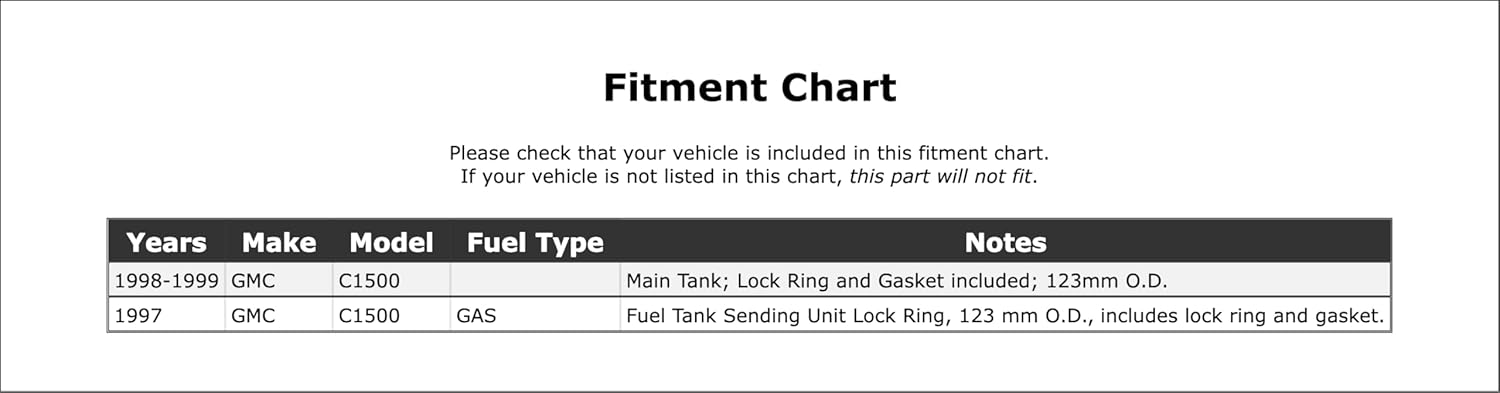 Fuel Tank Sending Unit Lock Ring Compatible With GMC C1500 GAS 1999 1998 1997 P-1511896