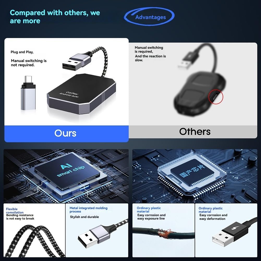 Adaptador Inalámbrico CarPlay: Integración con Teléfonos Inteligentes para Todos los Vehículos Modelo: para Android