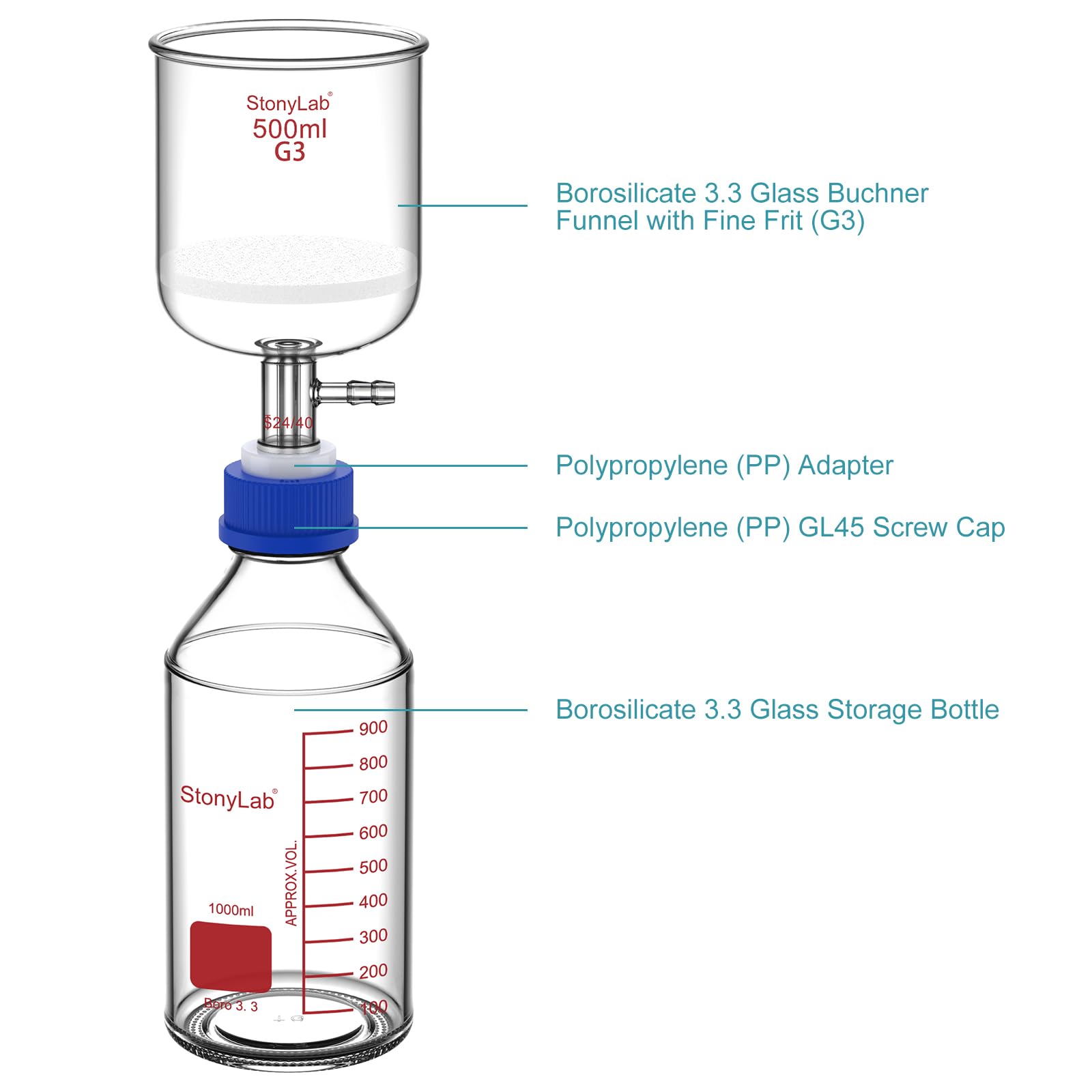 stonylab Buchner Trichter Saugfiltrationsapparat mit PP Adapter, Borosilikatglas, 500 ml Trichter mit Feiner Fritte (G3) und 1000 ml Vorratsflaschen, 24/40 Schliff, für Laborgebrauch