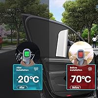 Vista 5 de Cortinas para Ventanilla de Auto, 2 Piezas de Cortinas de Privacidad para Auto, 100% Bloquean la Luz para Ventanillas de Auto, Protección Magnética