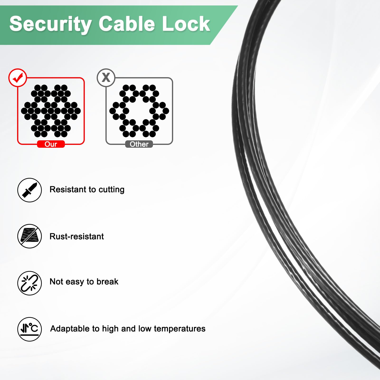 M METERXITY 10-Pack Security Cable Lock - Image 2