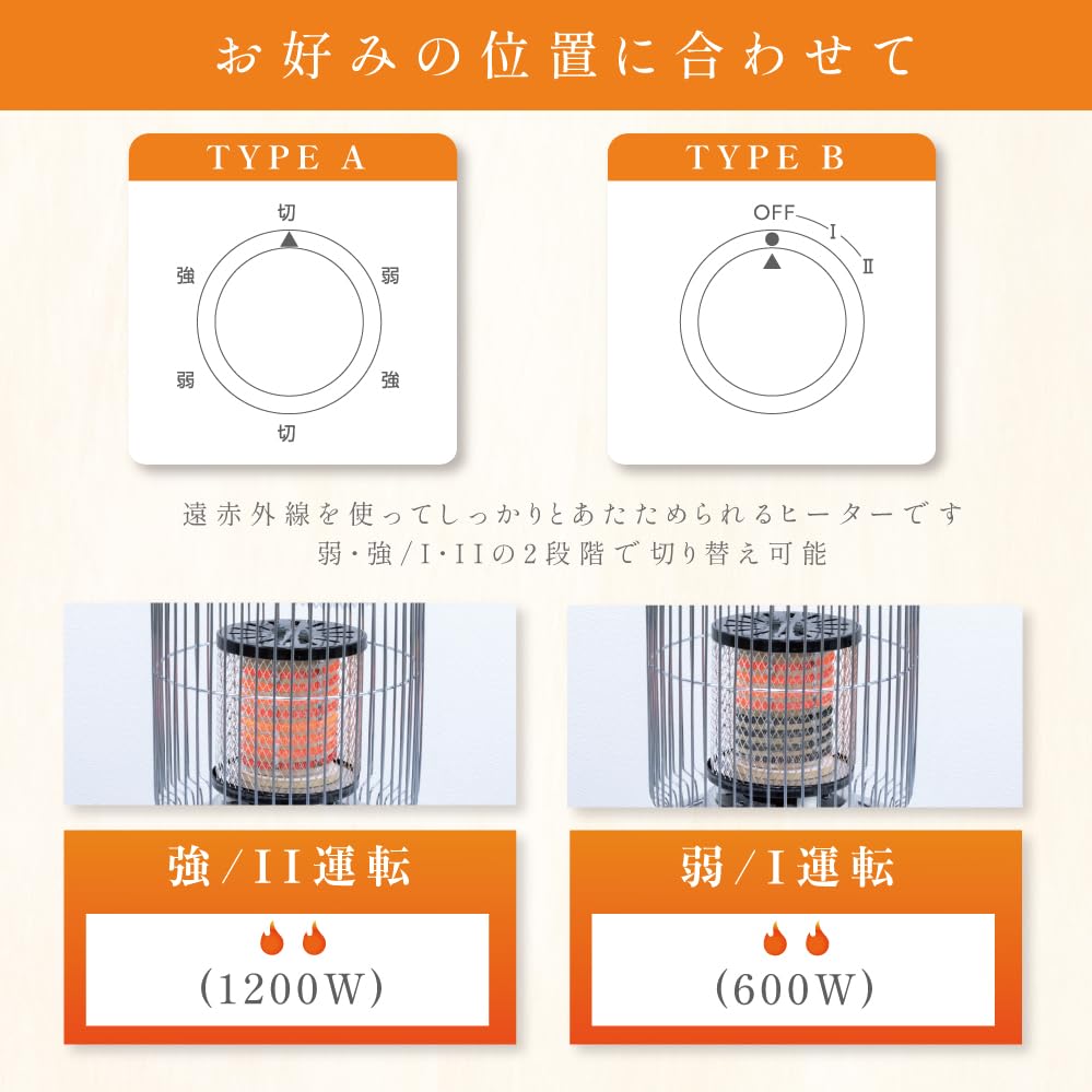 (R5-10)EUPA レトロスタイル ストーブ 1200W 電気ストーブ カーボンヒーター 1200W レトロ 電気ヒーター