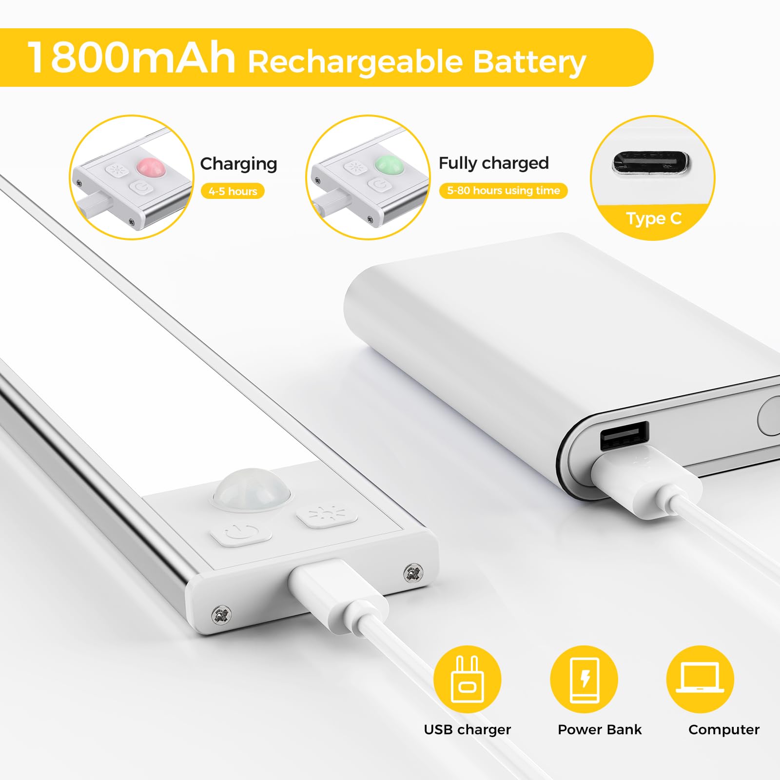 OUILA Luce Armadio LED, Armadio Led con Sensore di Movimento, 31CM Magnetica Ricaricabile Luce Led Sottopensile Dimmerabile Lampada per Cucina Scale Soggiorno Bagno Camere da Letto