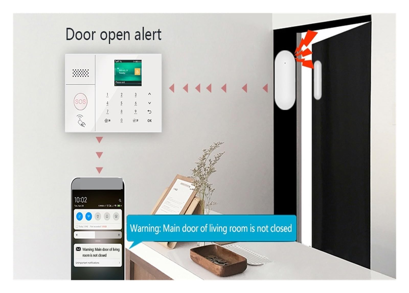 Sistema de Alarma, Alarma Inteligente inalámbrica en casa gsm Seguridad del hogar con Sensor Detector de Movimiento Alarma antirrobo(Set 2)