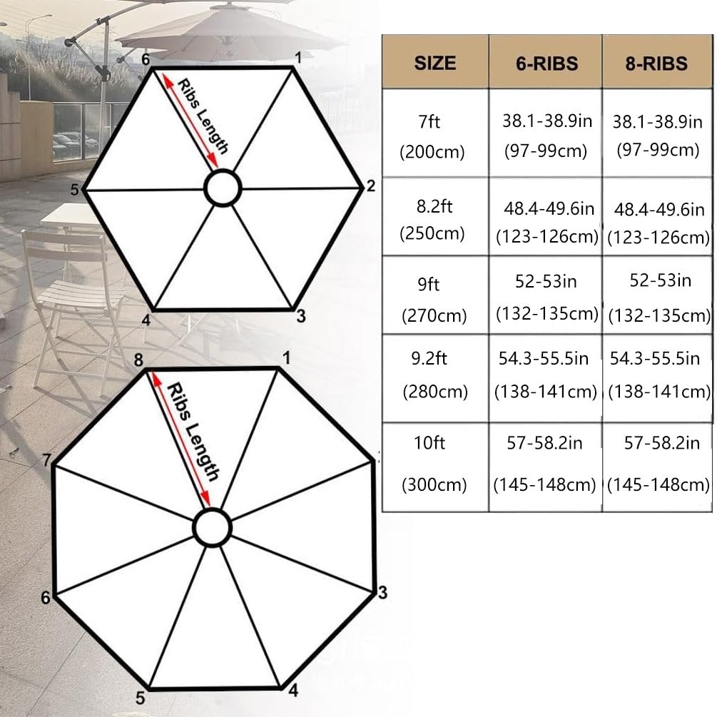 Telo di Ricambio per ombrellone da 2,1 m, 2,7 m e 3 m, Universale, per ombrellone da Giardino, Impermeabile (Grigio Scuro, 3 m e 3 m)
