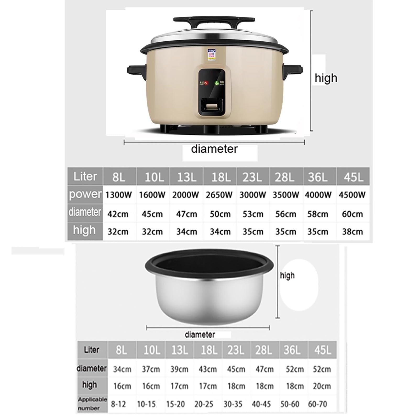 Amazon | 炊飯器 大容量 10-23L 昔ながらの大型電気炊飯器 食堂や